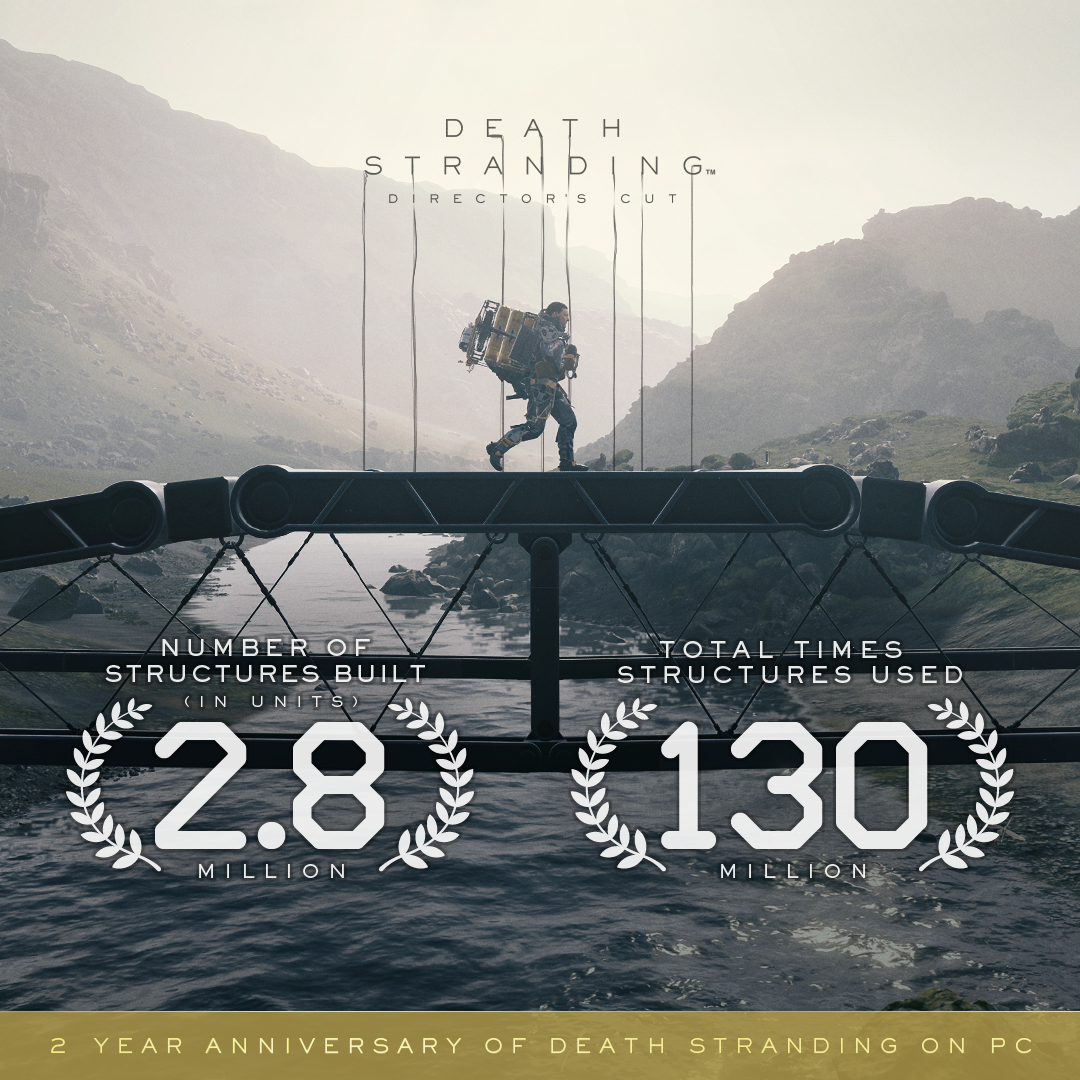 505 Games » DEATH STRANDING DIRECTOR'S Out Now On PC